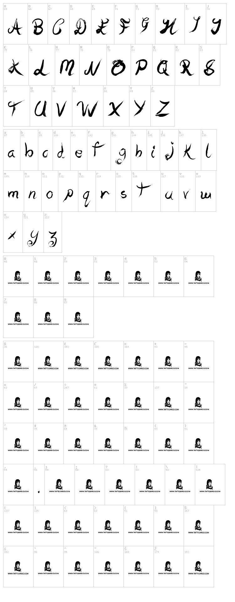 Texas font map