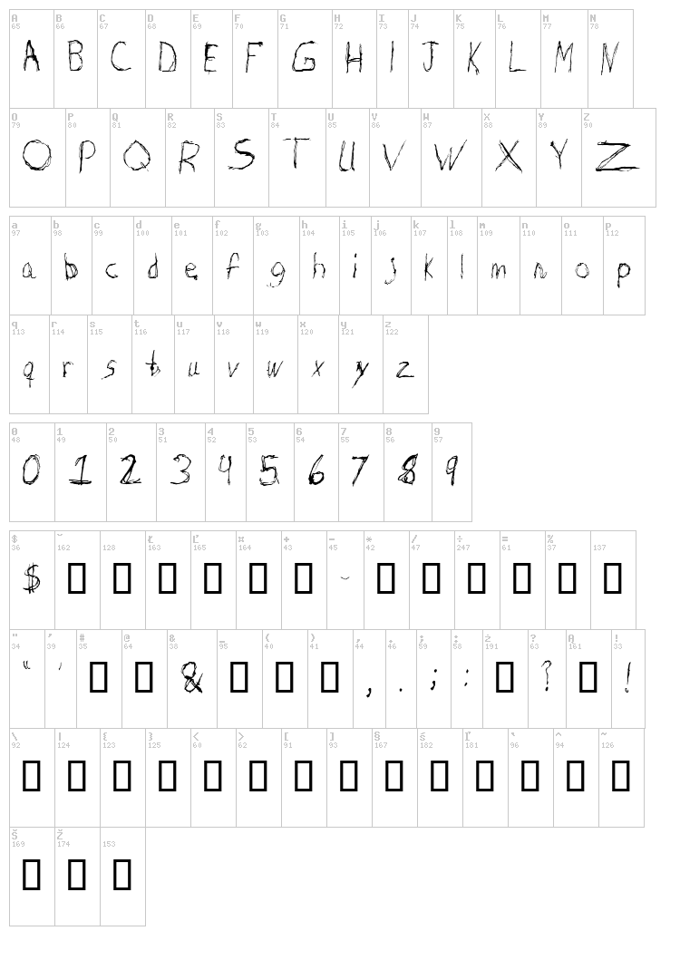Burton Scratch font map
