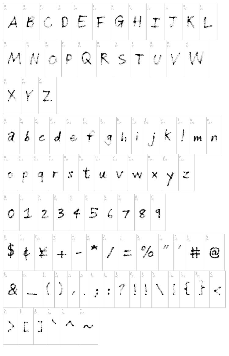 Grunge Handwriting font map