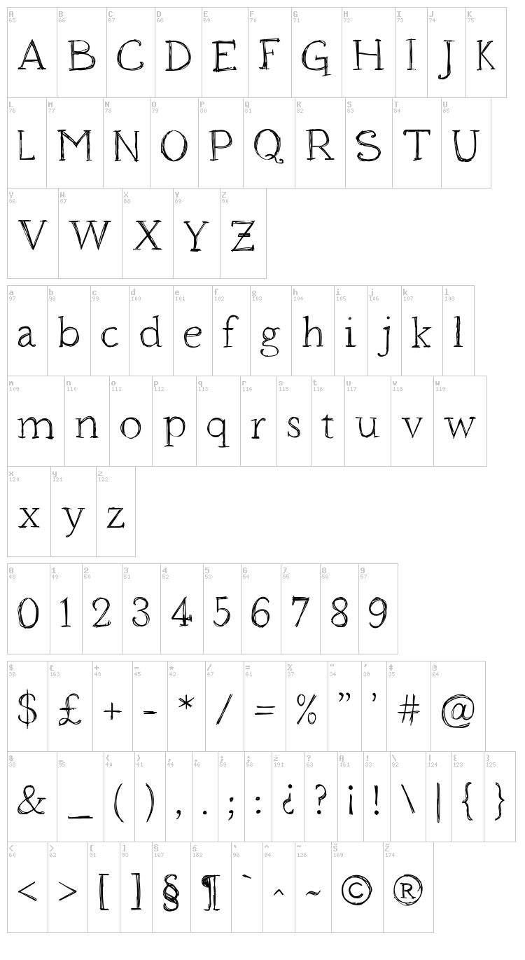 Houndville font map