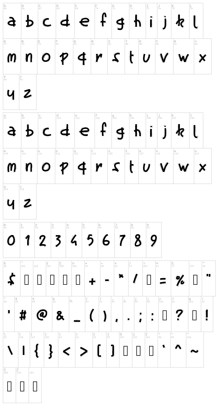 PW Fatscratch font map
