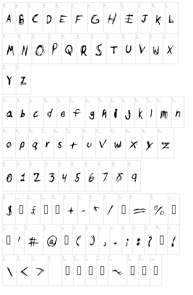Sketchy font map