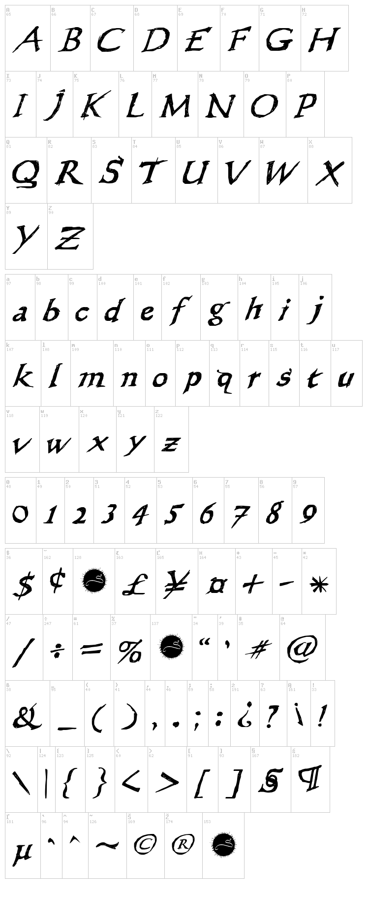 WL Scribble Flinger font map