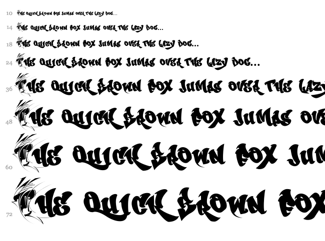 Chase Zen Sprawl font waterfall