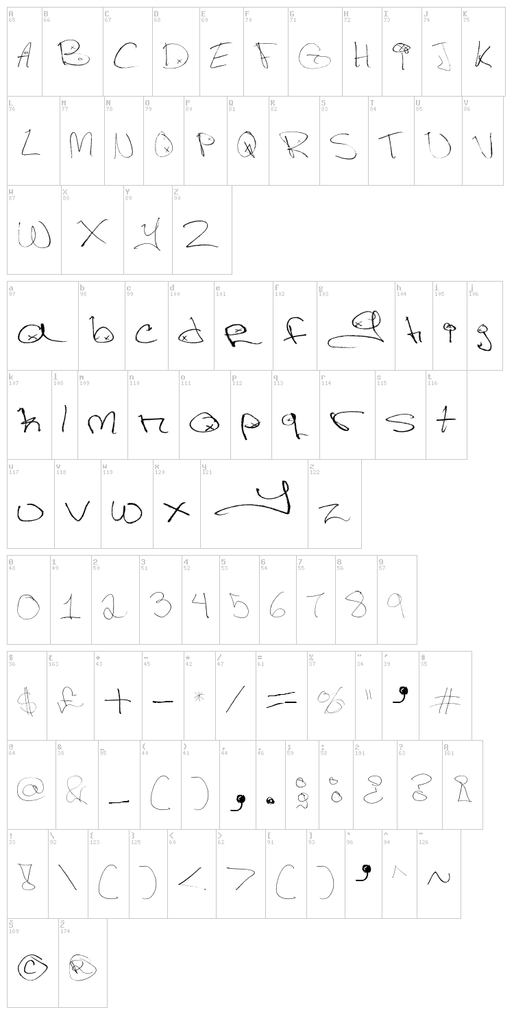 Figge Hand Style font map
