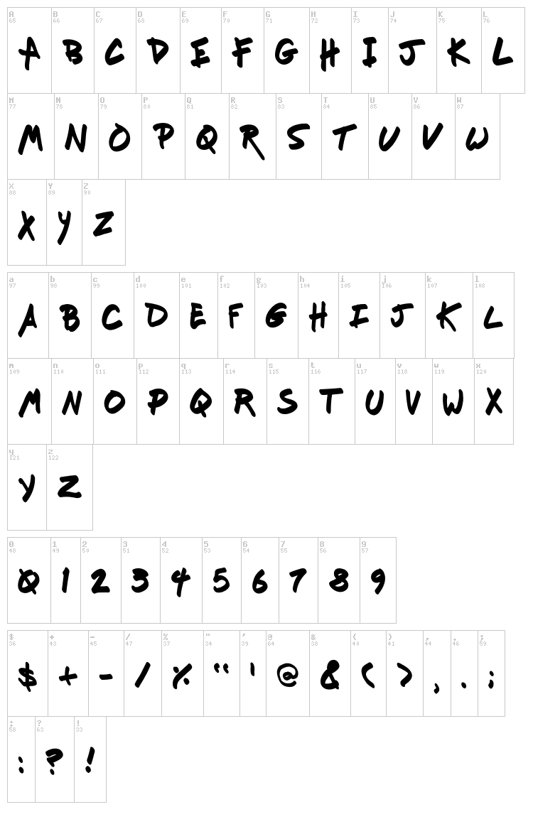 Fresh Marker font map