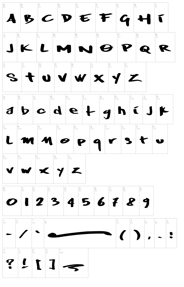 Wrktag font map