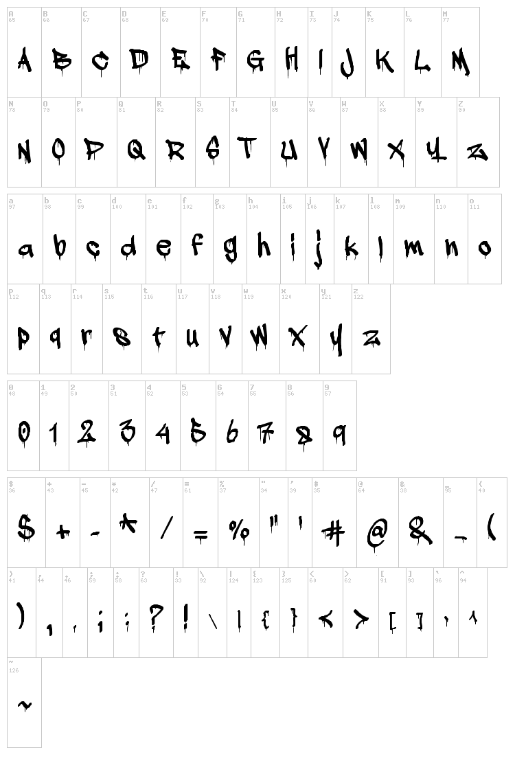 A Dripping Marker font map