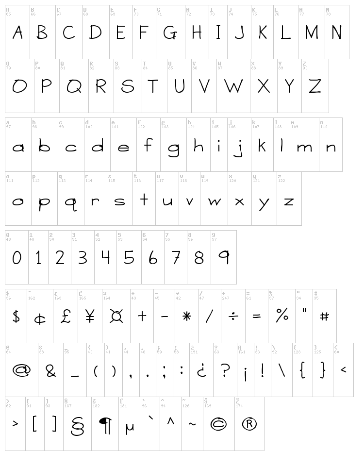 A Sensible Armadillo font map