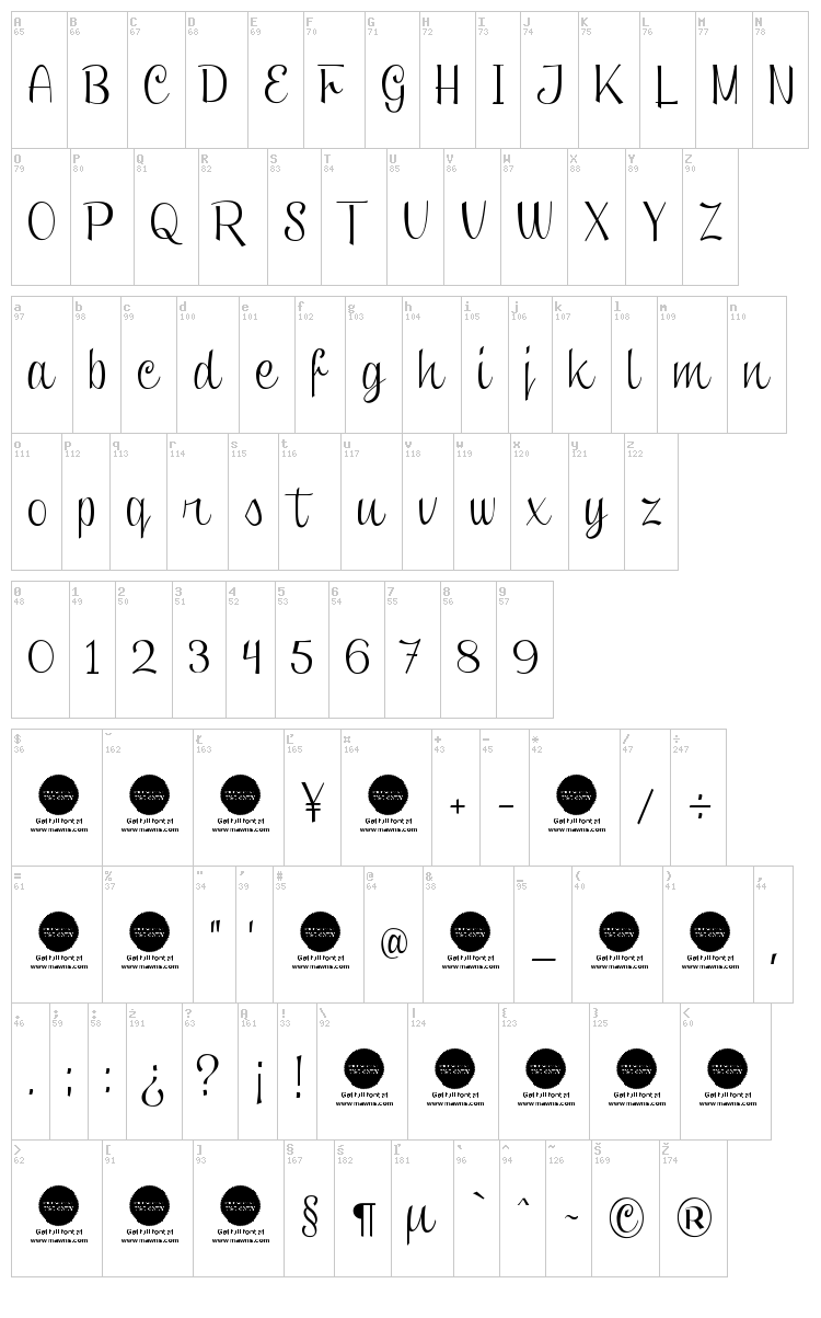 Clipper Script font map