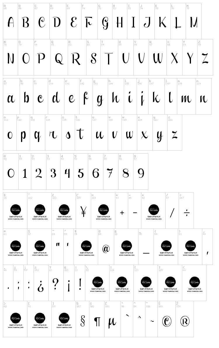 Clipper Script font map