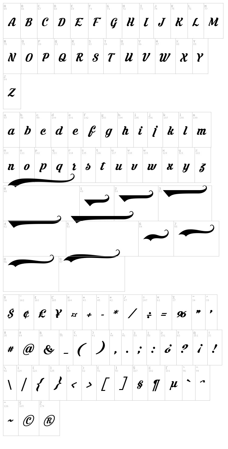 Krinkes font map