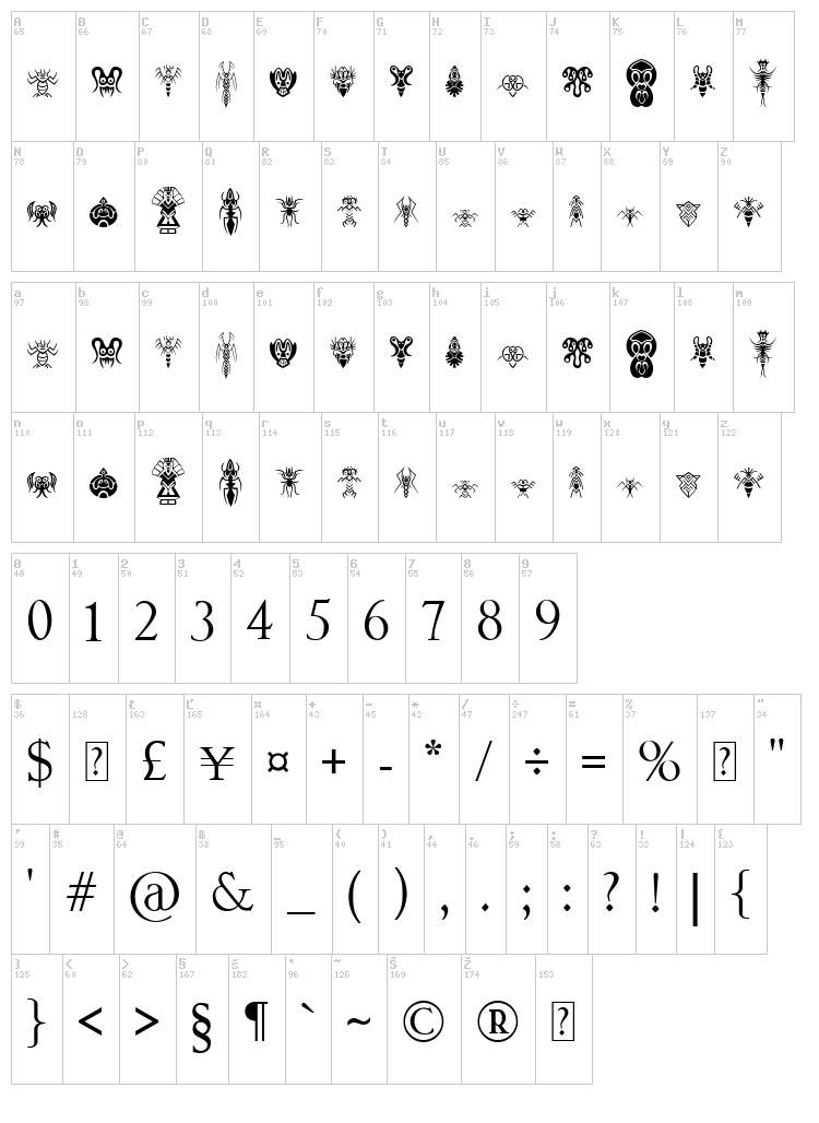 Abstract Alien Symbols font map