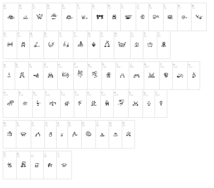 Alphabots font map