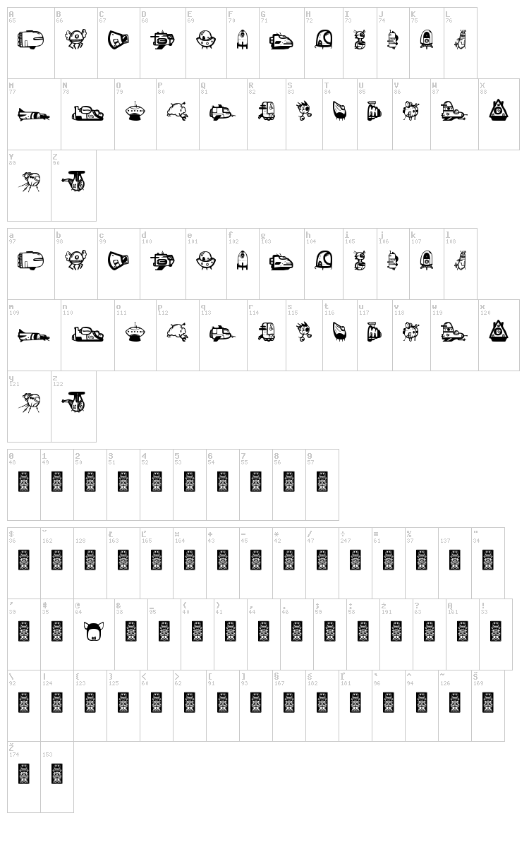 Ovni font map