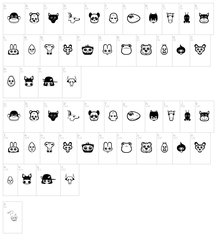 Plastic Pets font map