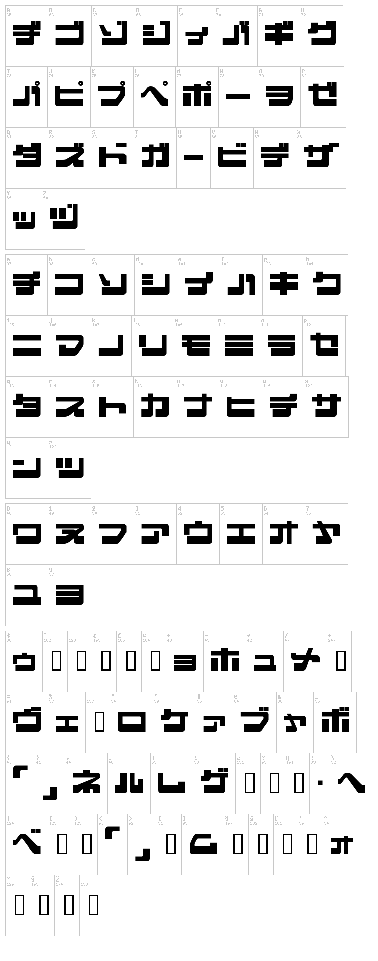 Eject Jap font map