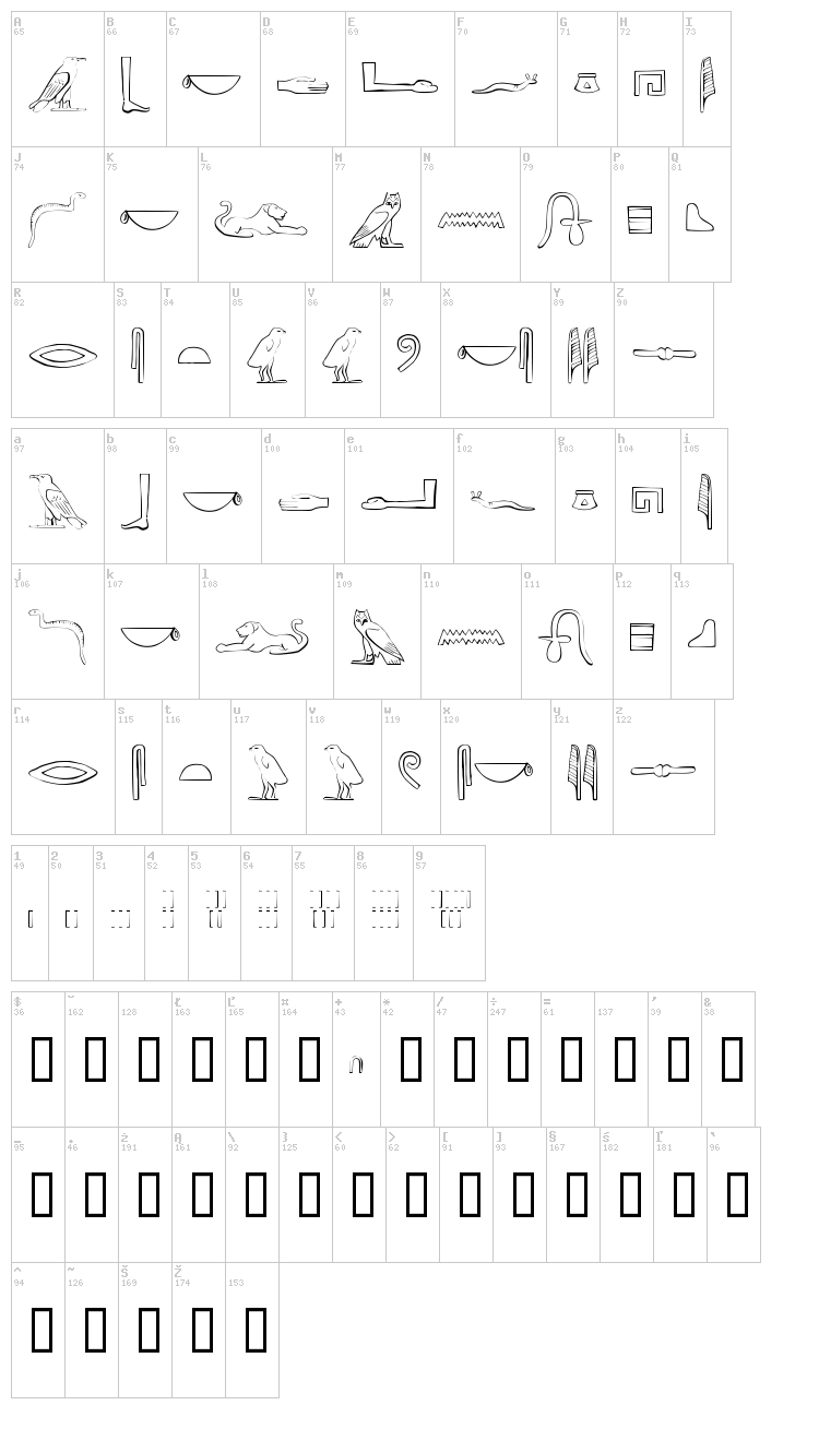 Ancient Egyptian Hieroglyphs font map