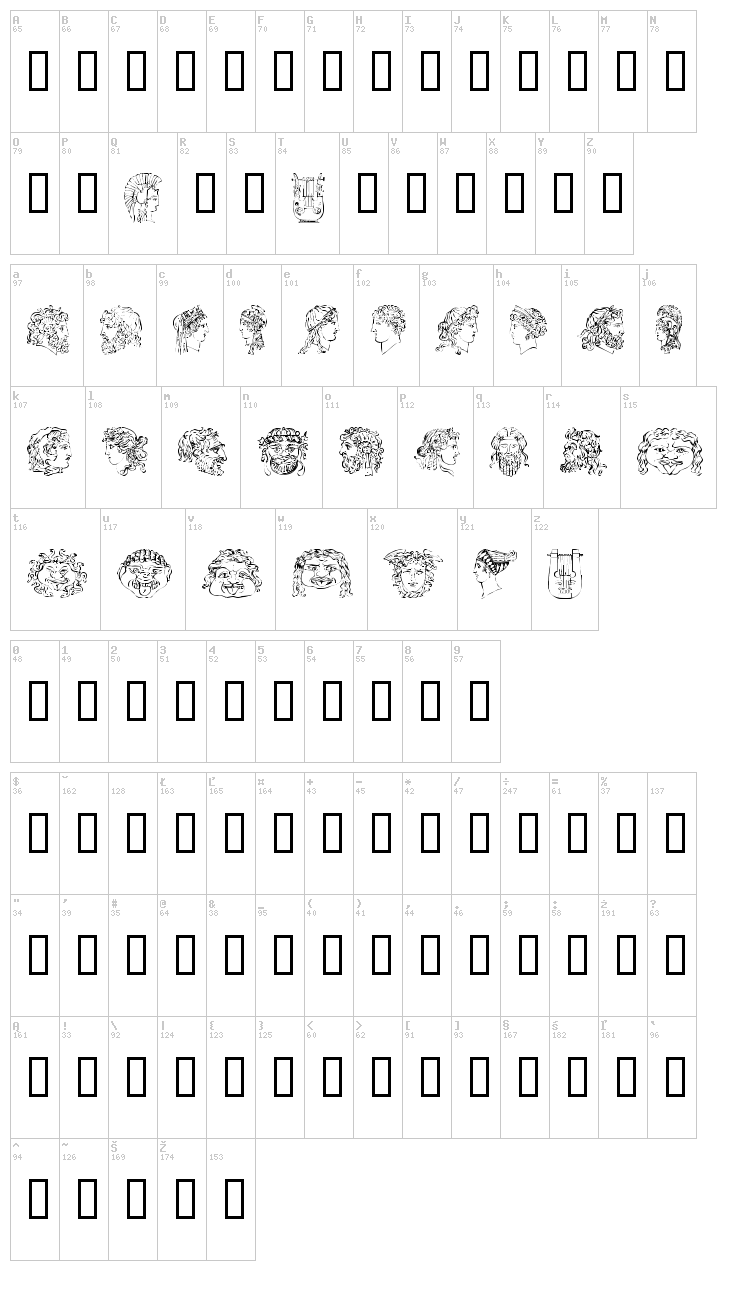 Ancient Heads font map