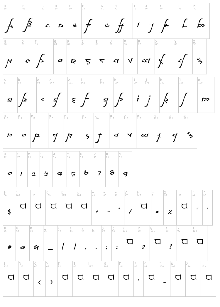 Aelfa font map
