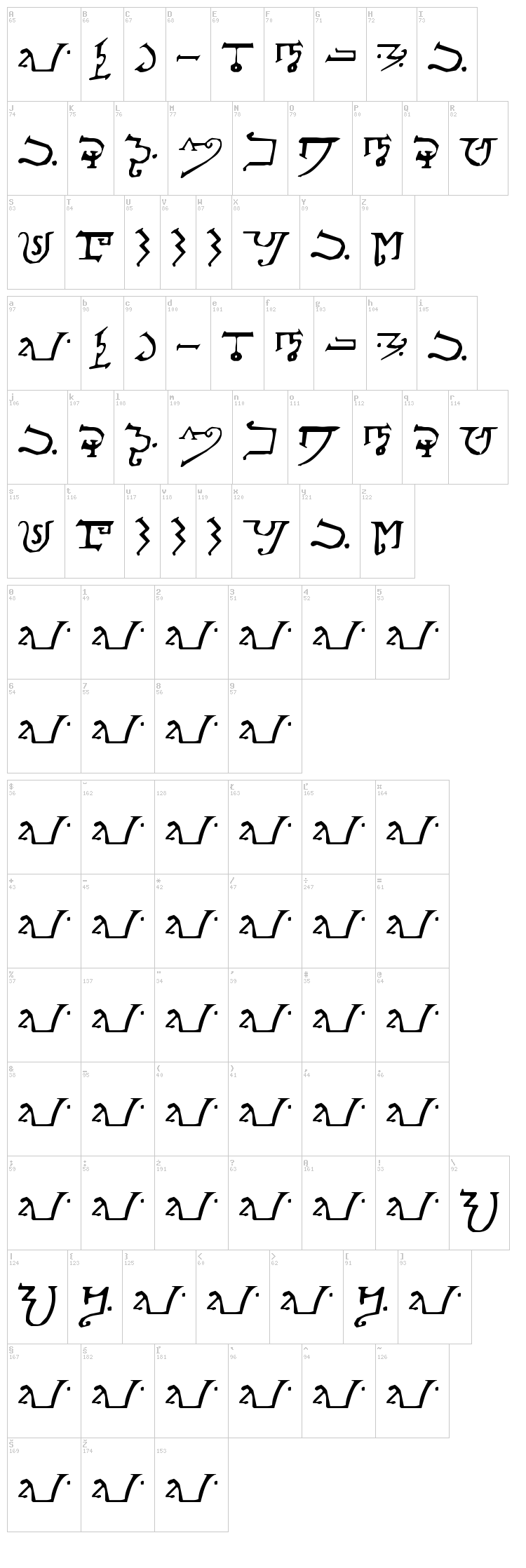 Alphabet of the Magi font map