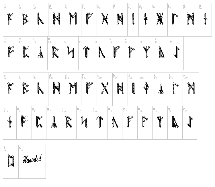 Beowulf Runic font map