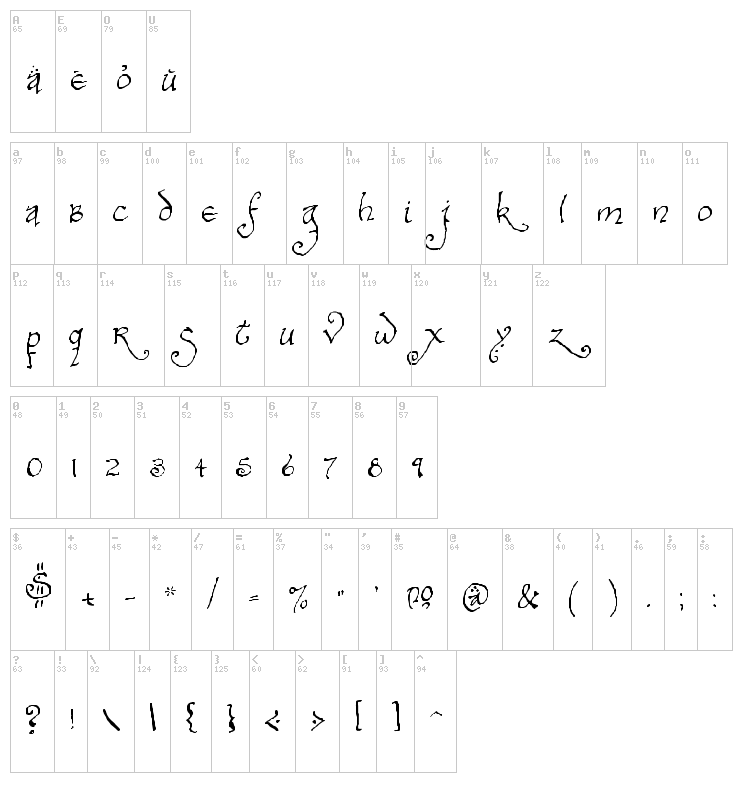 Bilbo Hand font map