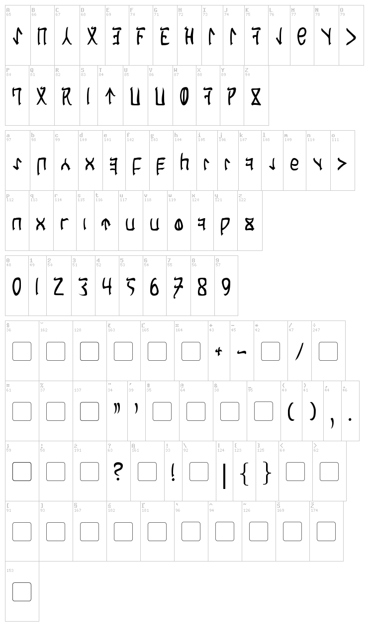 Cardosan font map