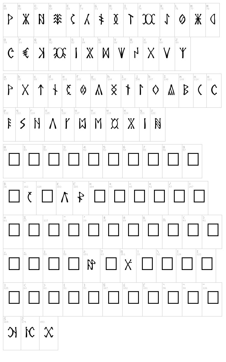 Csenge font map