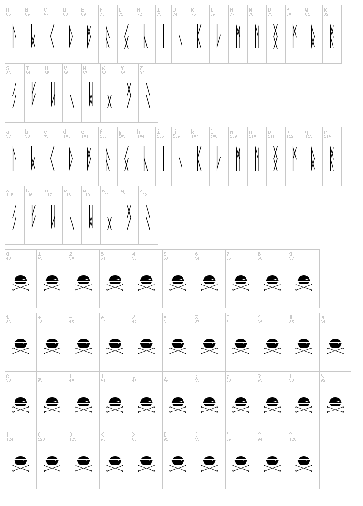 Fort Wendy font map