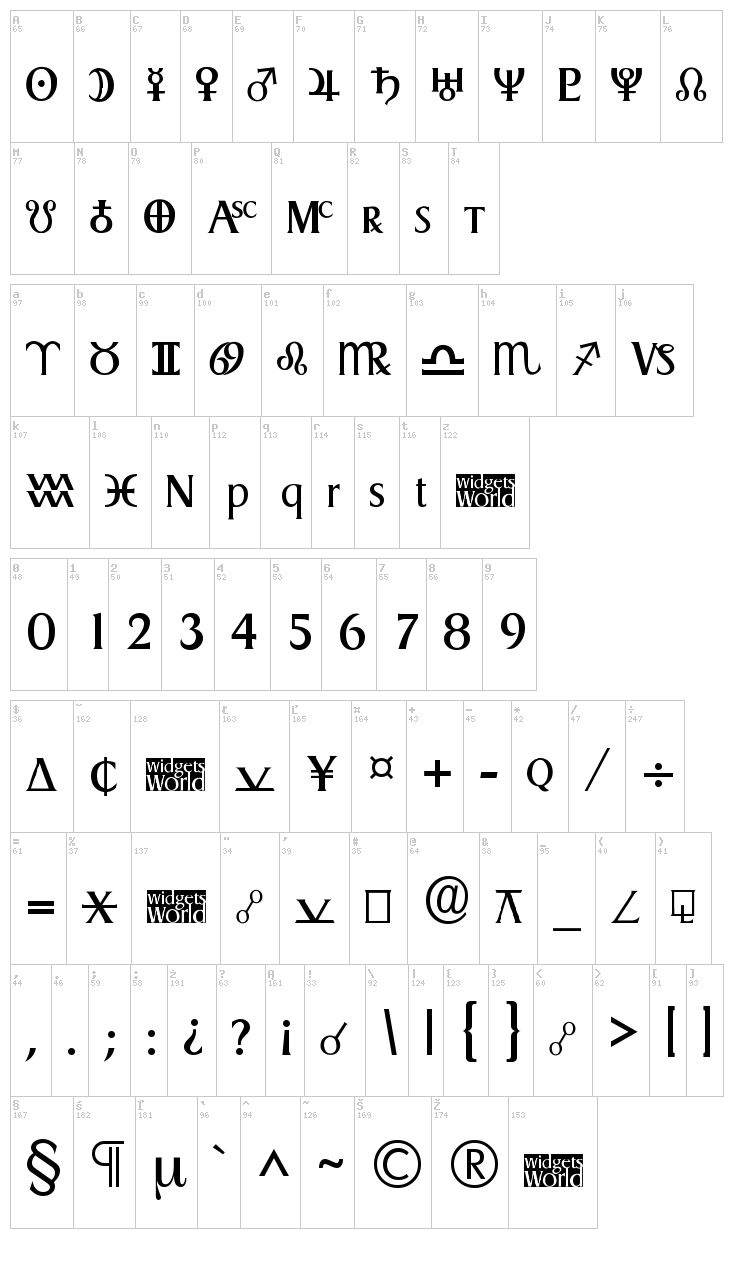 Astro Gadget font map