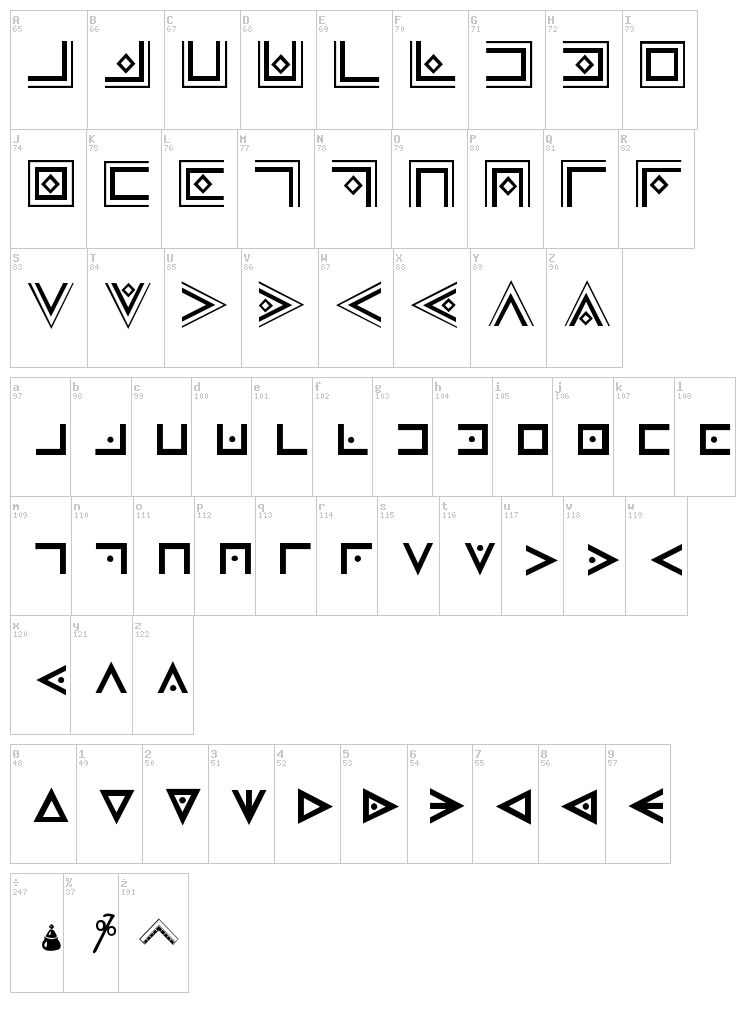 FAM-Code font map