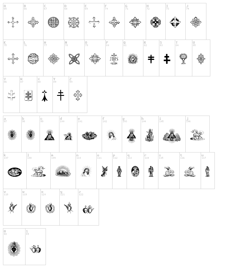 Laus Sus Cris font map