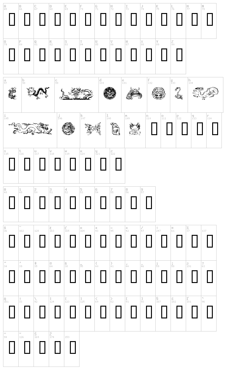 Dragons font map