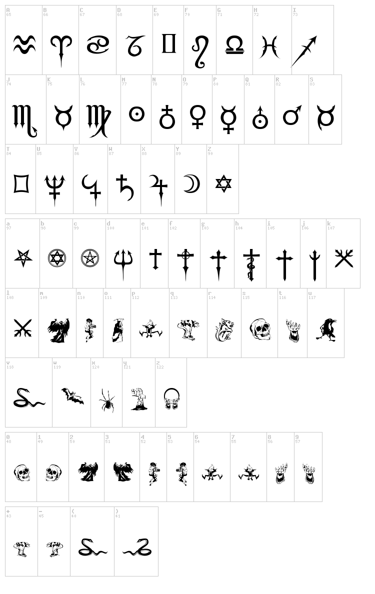 Fiolex Mephisto Dingbats font map