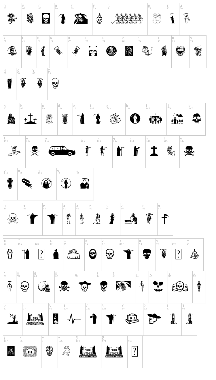 The Death font map