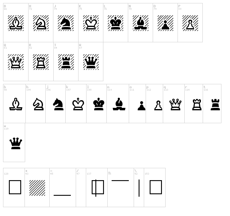 Chess font map