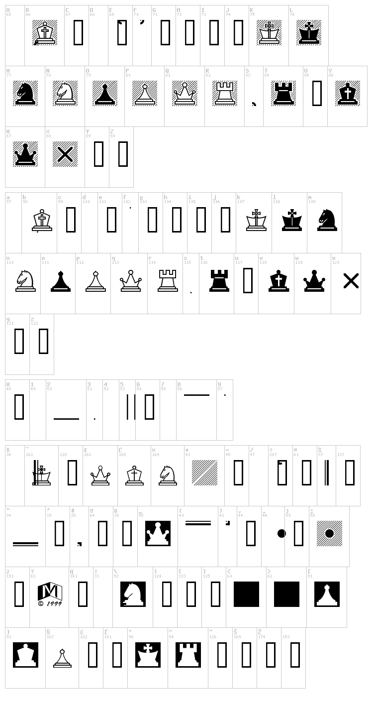 Chess Lucena font map