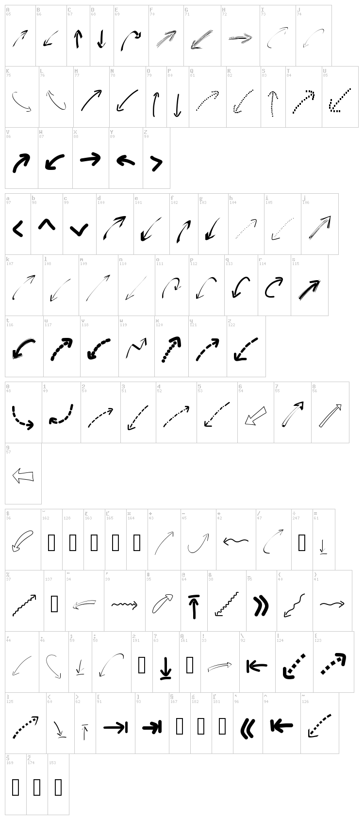 Peax Webdesign arrows font map