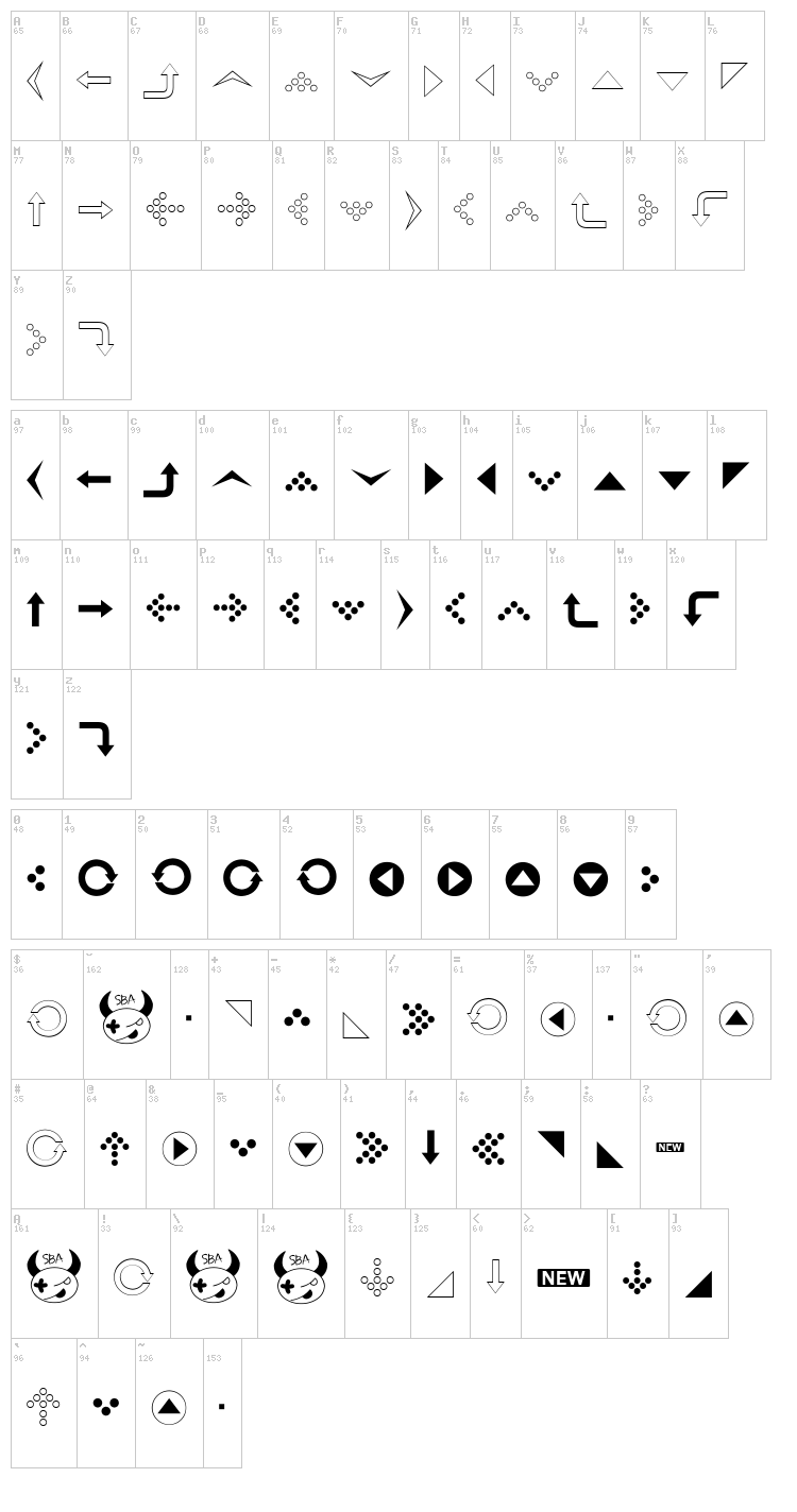 SimpleDirectionArrows font map