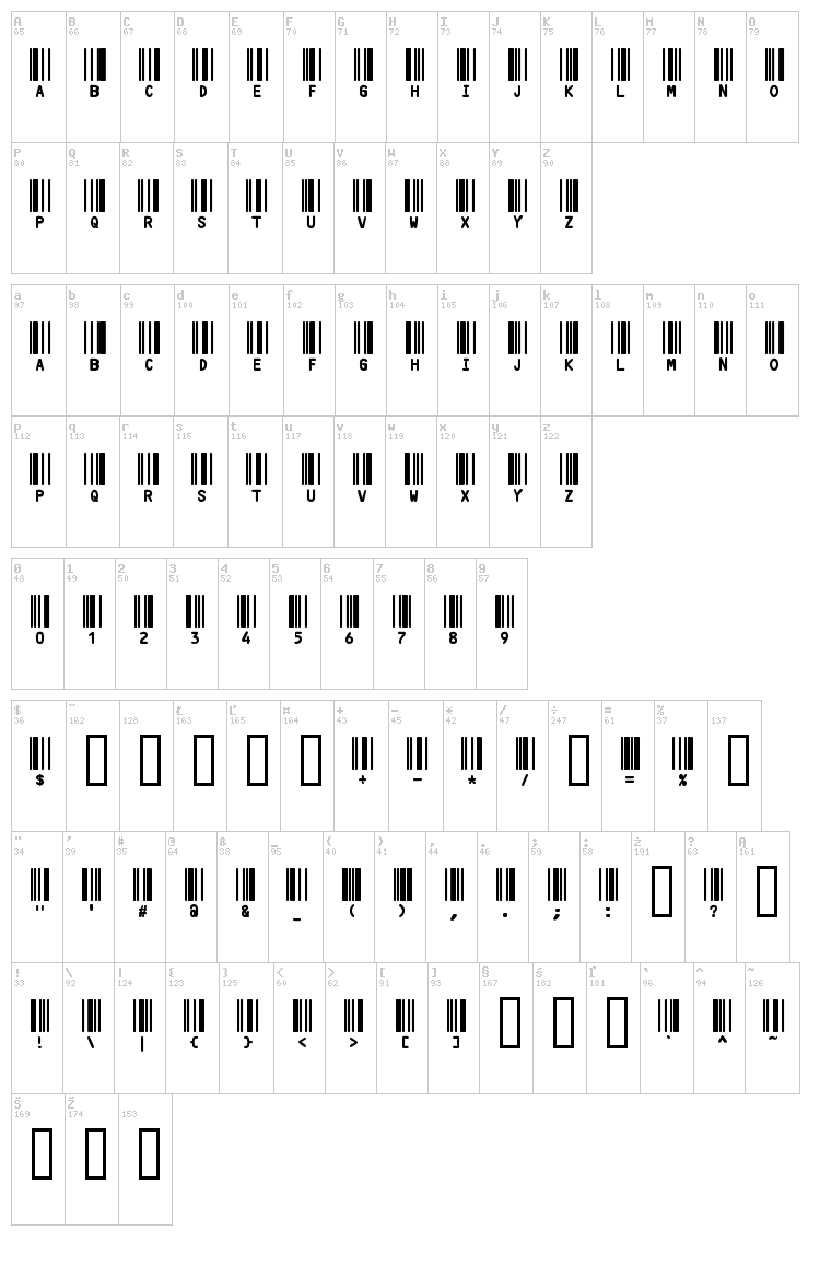 Code 3X font map