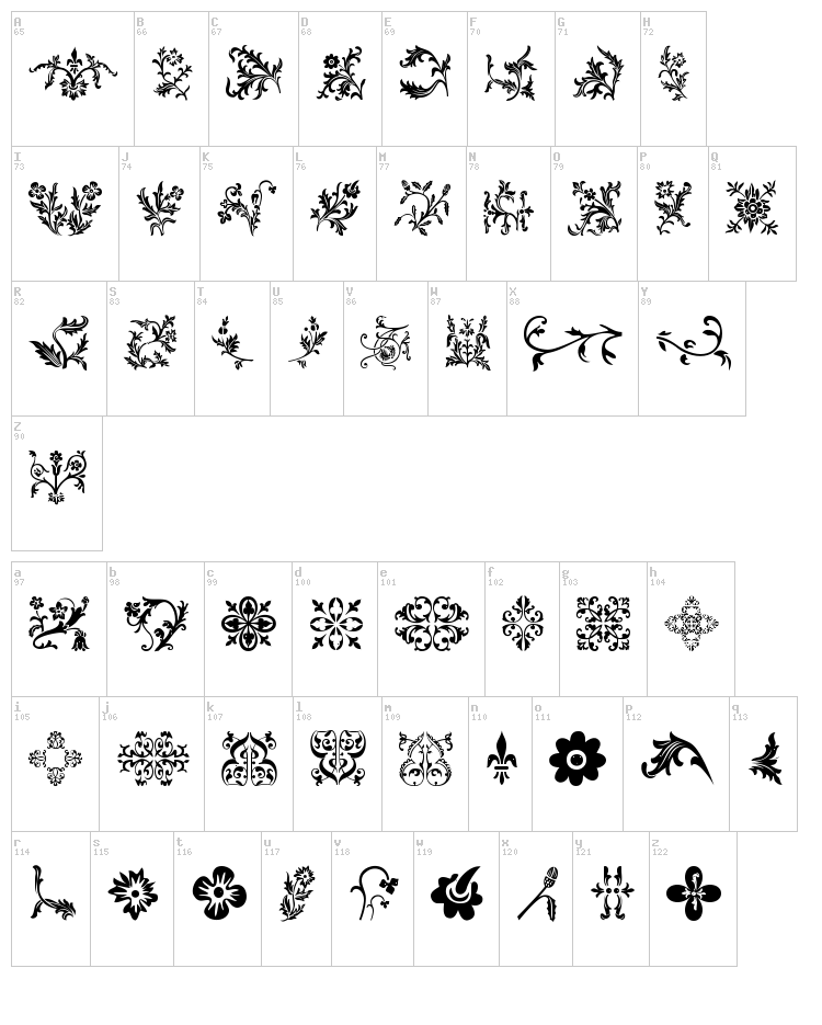 Floralia font map