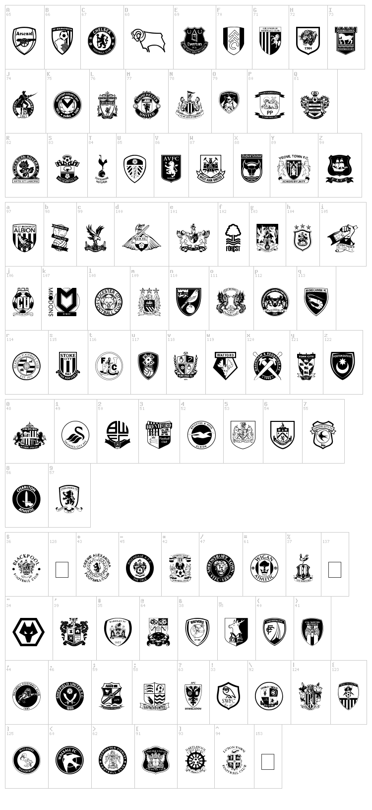 English Football Club Badges font map