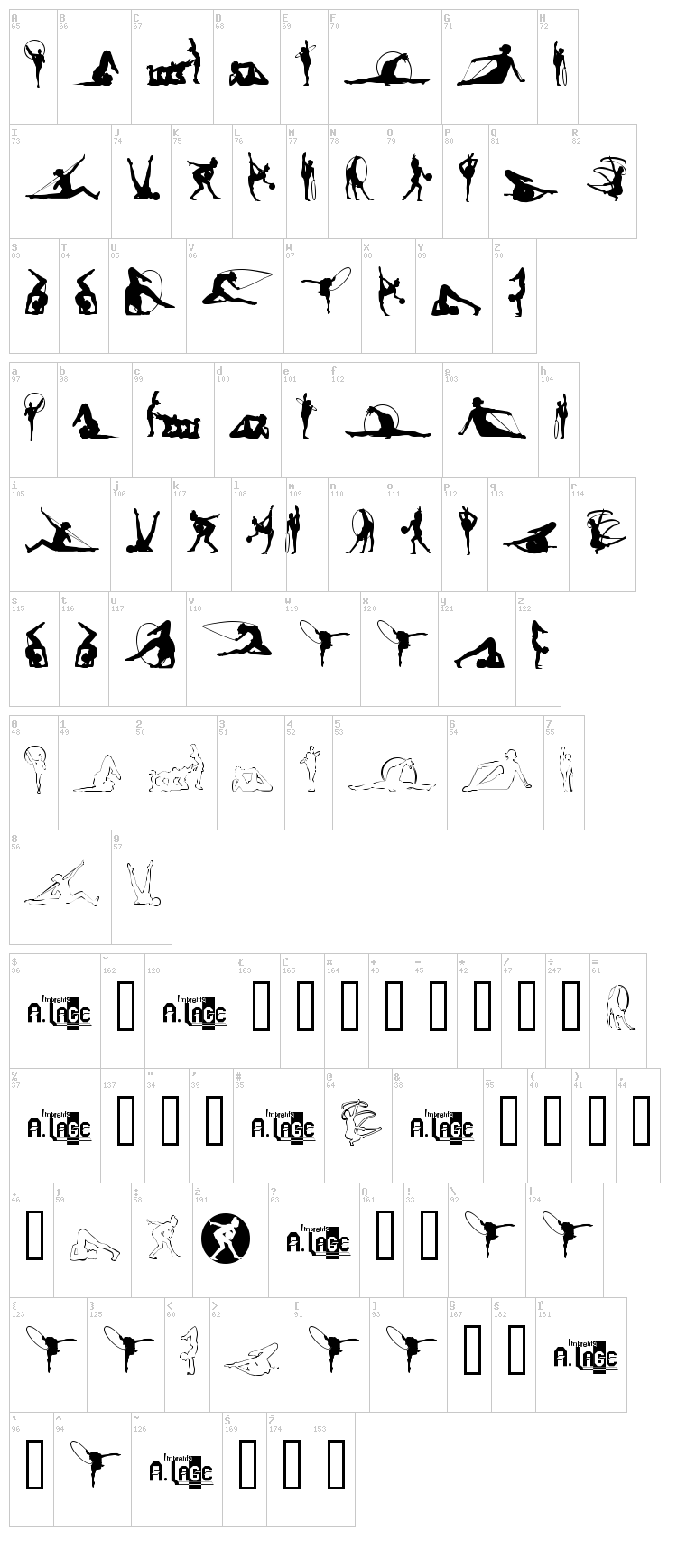Gimnasia font map