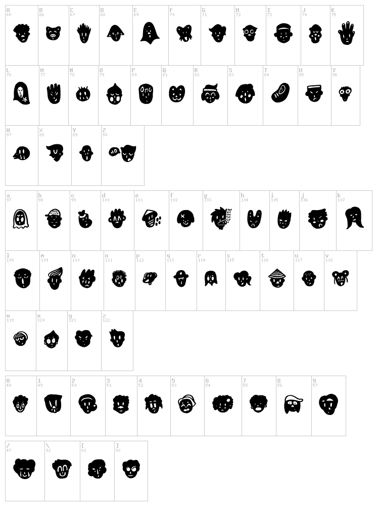 Binarung font map