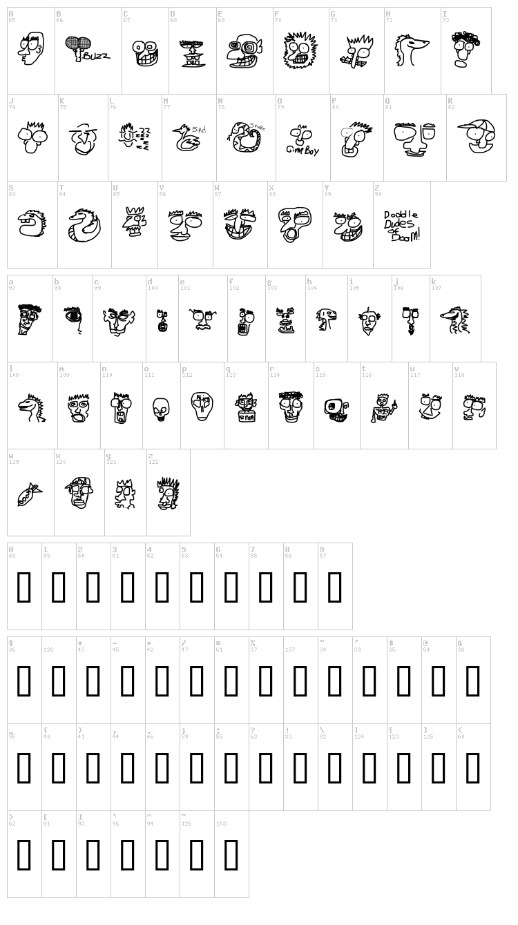 Doodle Dudes of Doom font map