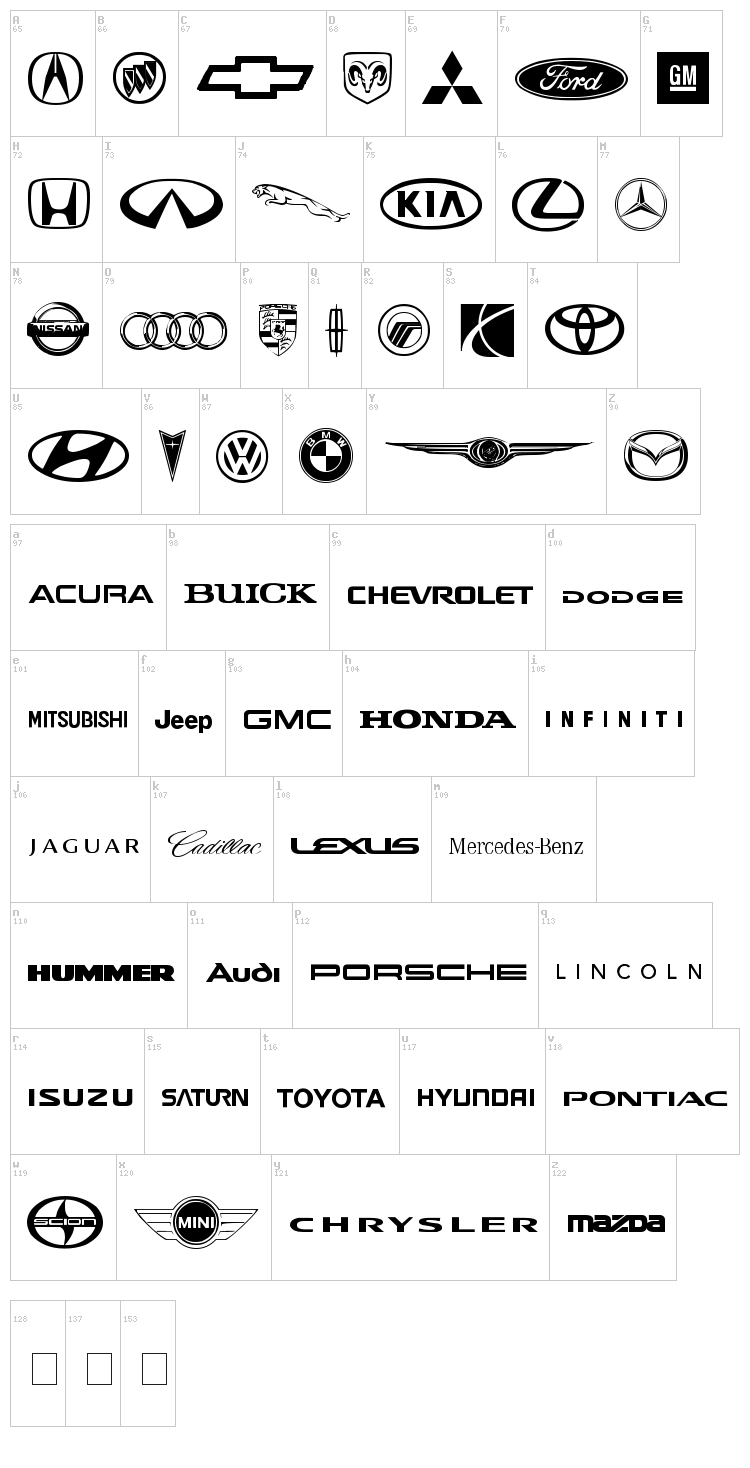 Auto Motive font map