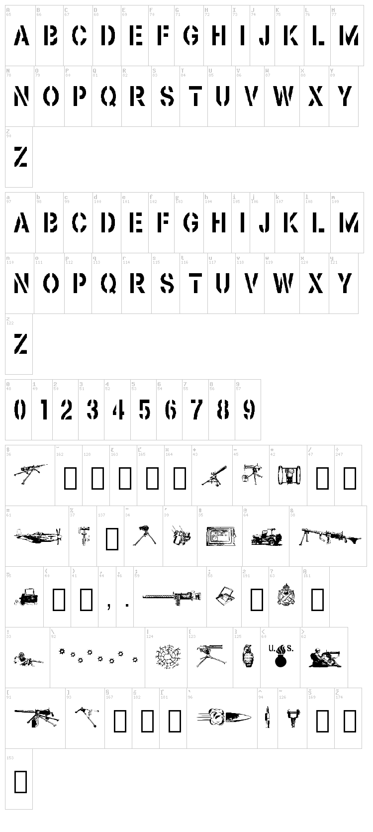 Browning font map