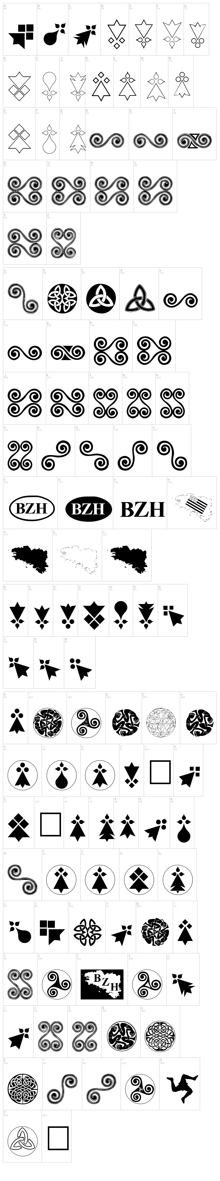 Aaa BZH font map