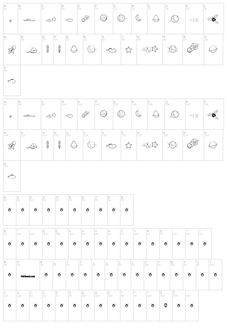 Galaxia font map